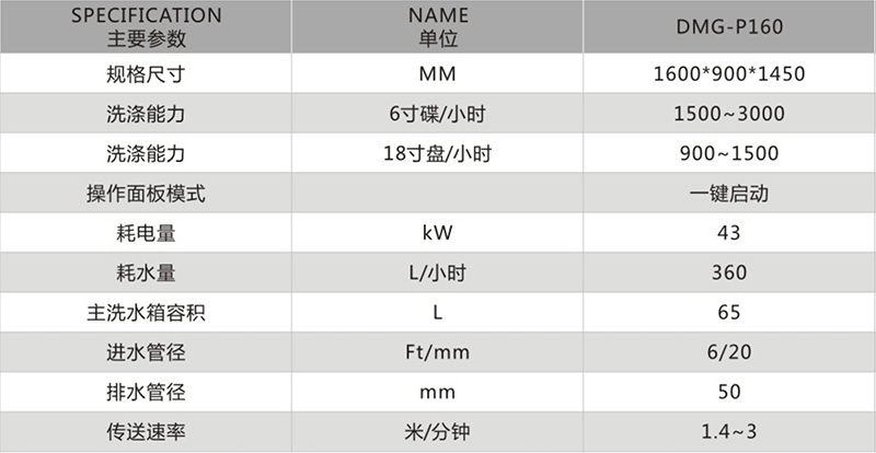 平放式单缸一主洗一漂洗平放式洗碗机DMG-P160.Jpeg