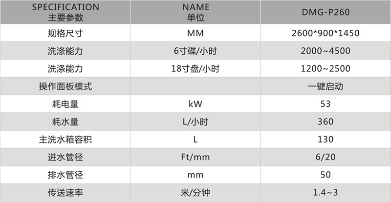 平放式双缸二主洗一漂洗洗碗机DMG-P260.Jpeg