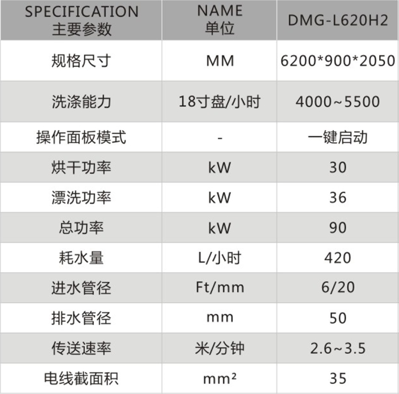 长龙式三缸两主洗两漂洗两烘干洗碗机DMG-L620H2.png